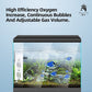 3-in-1-Filter für Aquarien, Aquariumfilter, Mini-Aquariumfilter, Sauerstoff-Tauchwasserreiniger
