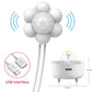 Automatic Circulation Water Fountain with USB for Cats And Dogs