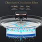 Intelligent Water Fountain